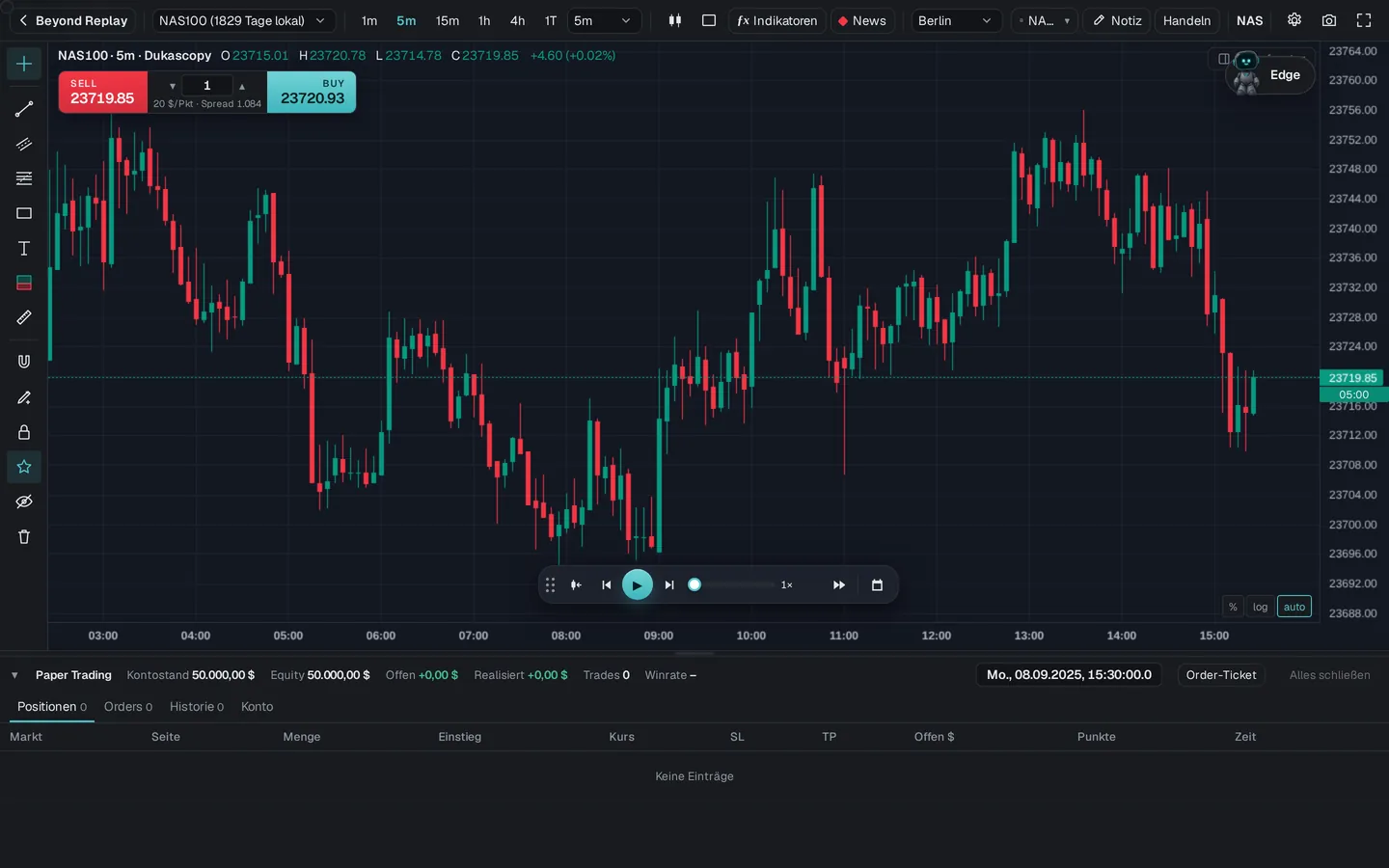 Replay backtesting in the app: NAS100 on the 5-minute chart