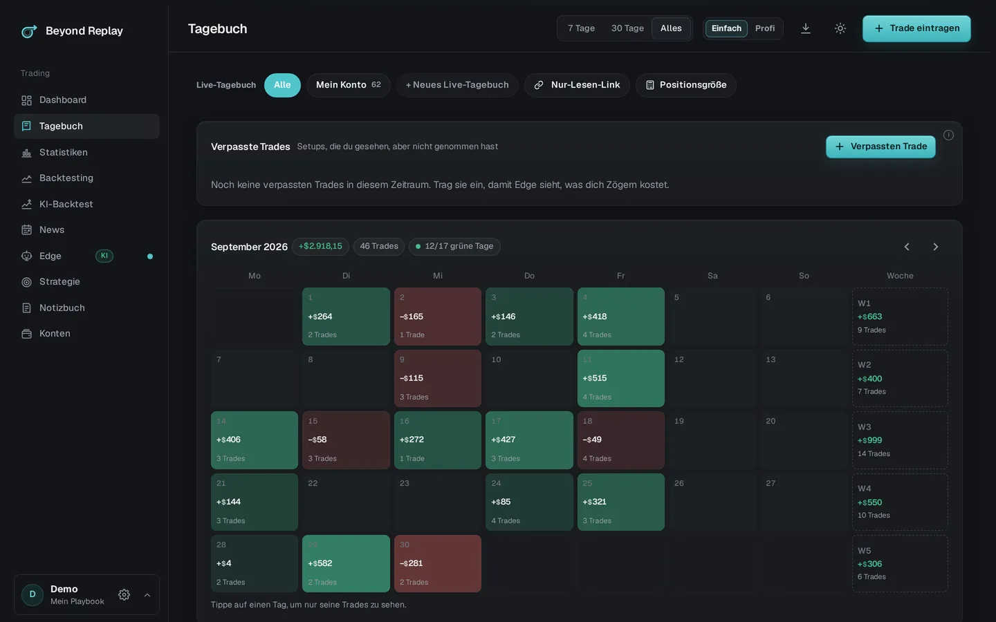 Journal in the app: monthly calendar with profit and loss per day